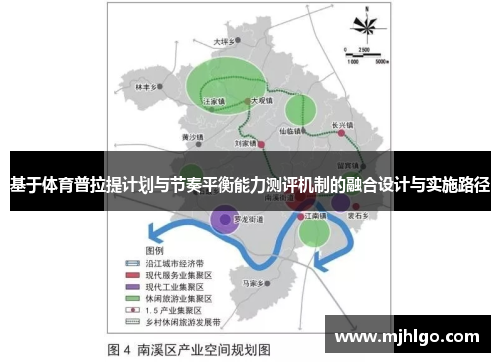 基于体育普拉提计划与节奏平衡能力测评机制的融合设计与实施路径